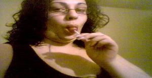 Sexysnowwhite 42 years old I am from Brooklyn/New York State, Seeking Dating Friendship with Man