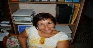 Jusyy 53 years old I am from Milano/Lombardia, Seeking Dating Friendship with Man