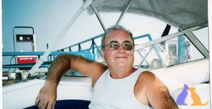 Boudutravate 67 years old I am from Lyon/Rhone-alpes, Seeking Dating with Woman