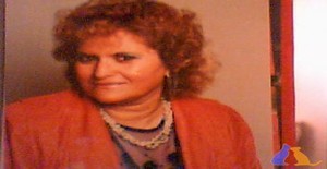 Sou-meiguinha 78 years old I am from Vichy/Auvergne, Seeking Dating Friendship with Man