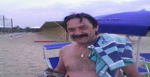 Ivanoqui 67 years old I am from Milano/Lombardia, Seeking Dating Friendship with Woman