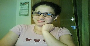 Azucar1984 37 years old I am from Bülach/Zurich, Seeking Dating Friendship with Man