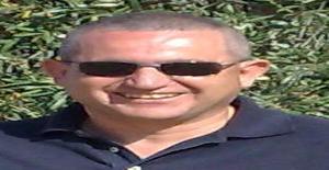 Josefco57 63 years old I am from Sevilla/Andalucia, Seeking Dating Friendship with Woman