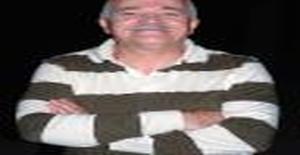 Josefermo 68 years old I am from Sevilla/Andalucia, Seeking Dating Friendship with Woman